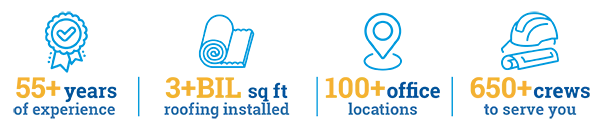 CentiMark capability infographic: years in business, offices, crews, commercial focus